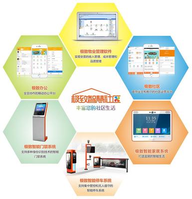 深圳極致科技“SAAS”云服務(wù)產(chǎn)品發(fā)布:“云-物-端”創(chuàng)新型服務(wù)平臺