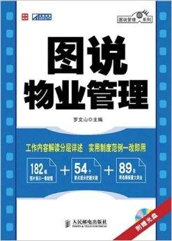 圖說物業管理